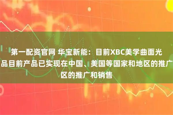 第一配资官网 华宝新能：目前XBC美学曲面光伏瓦产品目前产品已实现在中国、美国等国家和地区的推广和销售